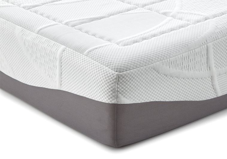 the coolest memory foam mattress