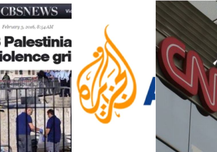 News outlets convey biased headlines against Israel