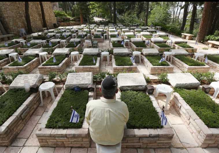 Mount Herzl