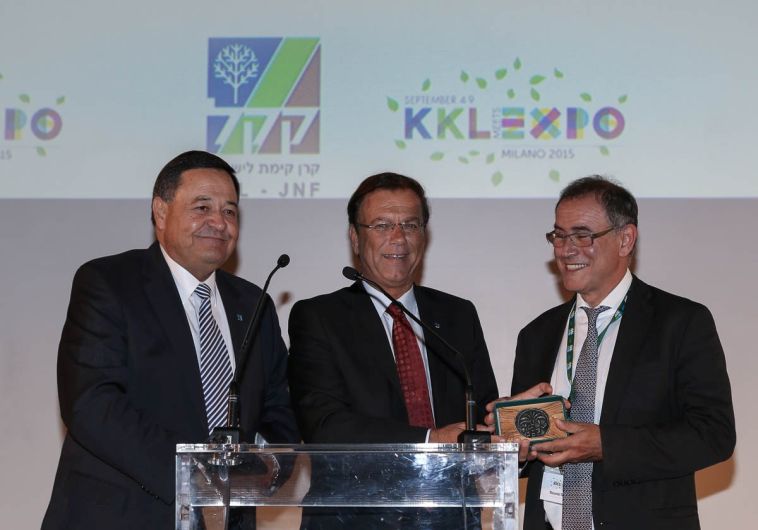 KKL-JNF
