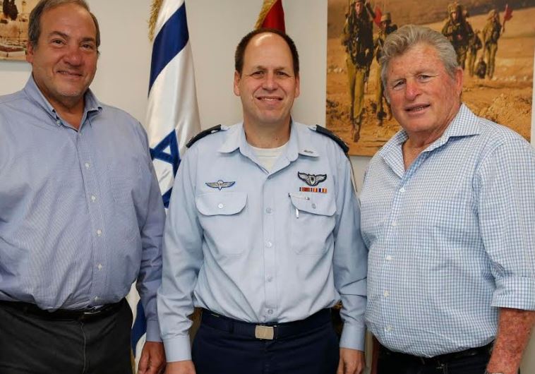 IDF Manpower Directorate 