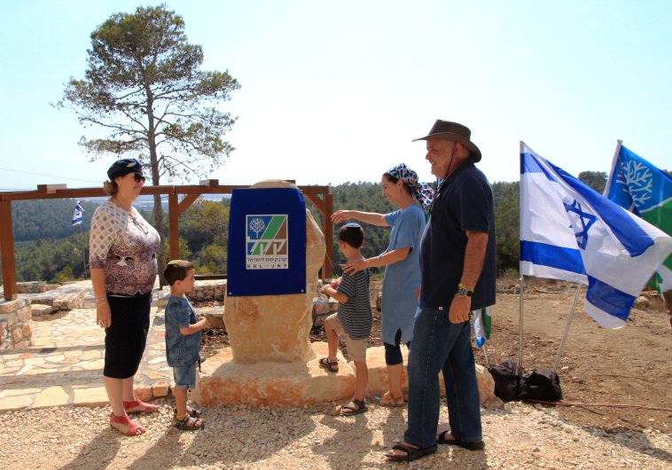 KKL-JNF