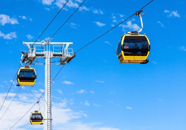 Cable cars