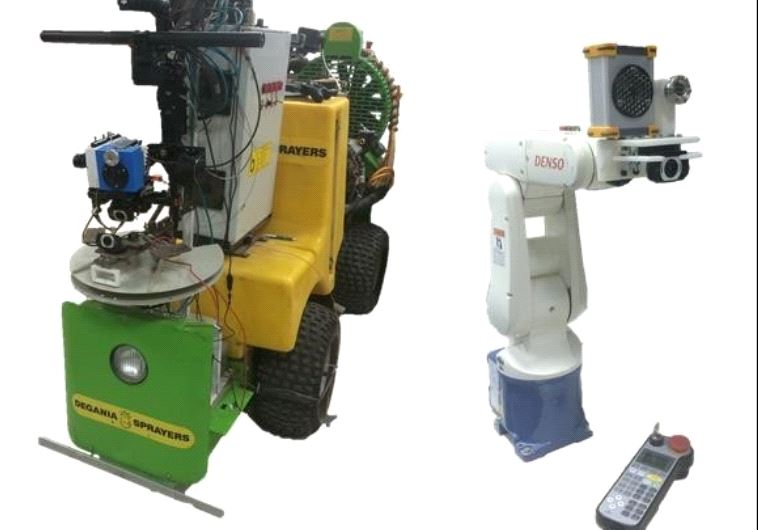 The robotic sonar