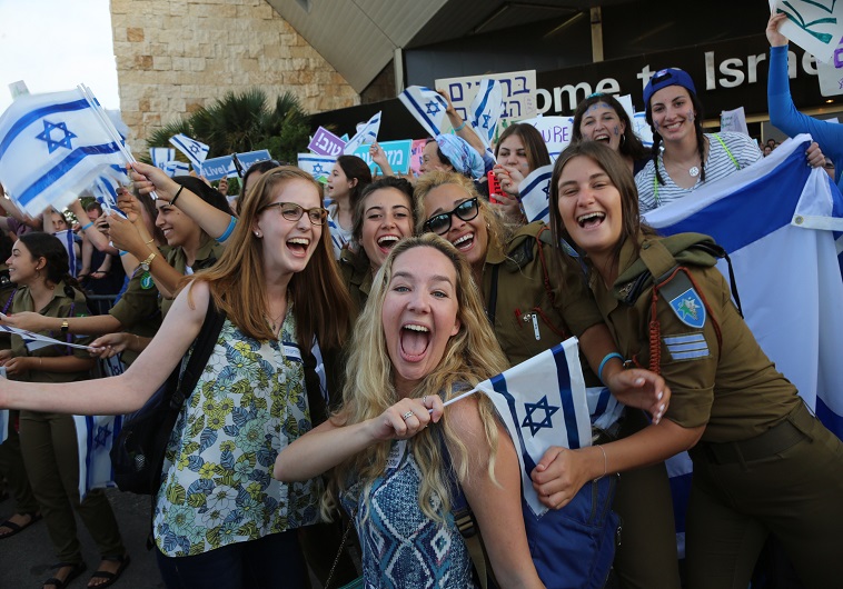 Nefesh B Nefesh