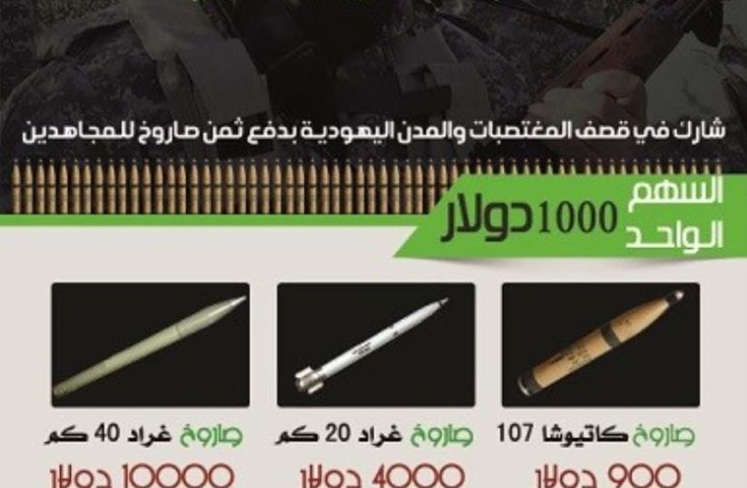 "Participate in shelling the Jewish settlements and cities by paying the price of a rocket for the mujahideen" (photo credit: MEMRI)