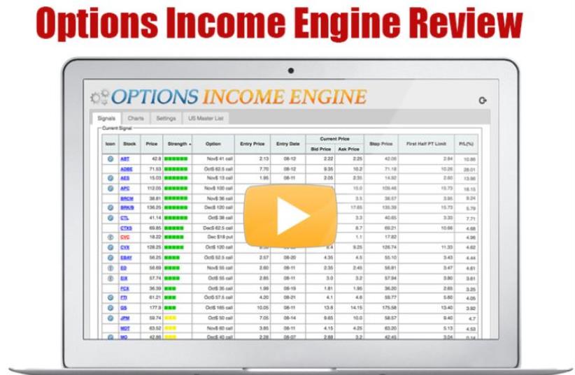 Options Income Engine Review  (photo credit: PR)