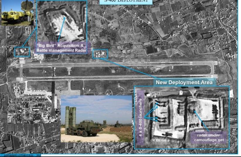 Satelite photograph showing deployment of the S-400 anti-aircraft system at Russia's Latakia airbase (photo credit: COURTESY ISI)
