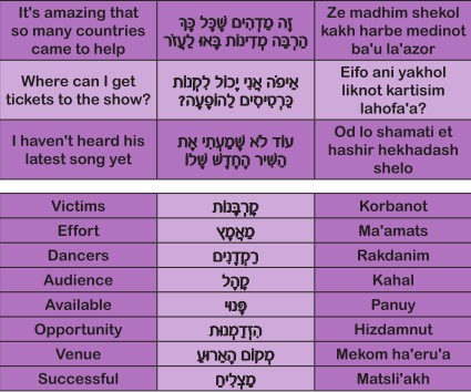 English - Hebrew words