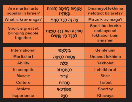 Hebrew Words