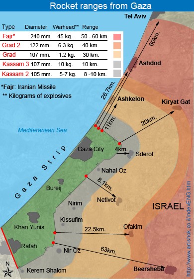 Rocket ranges from Gaza
