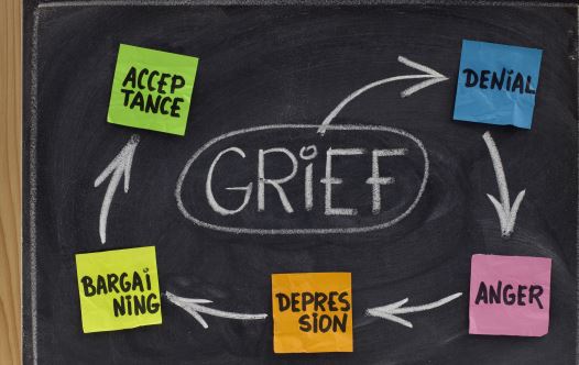 The 5 stages of grief  (credit: INGIMAGE)