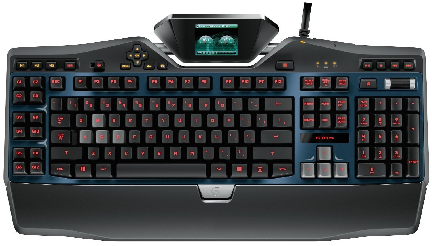 8 Best PC Gaming Keyboards for 2022 The Jerusalem Post