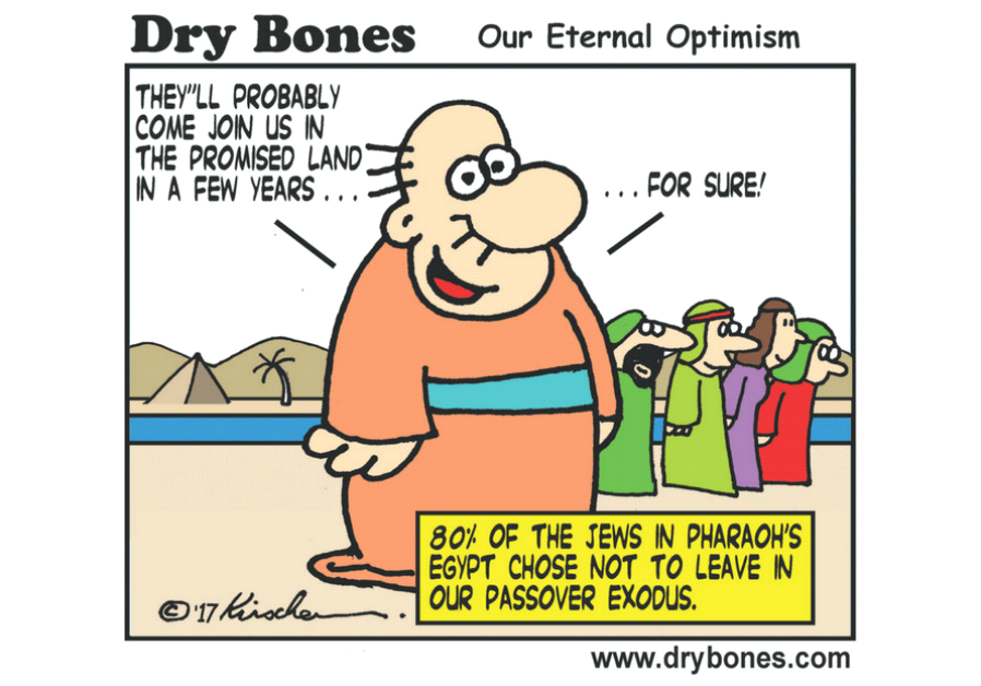 Dry Bones
