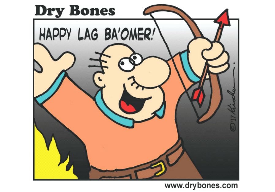 Dry Bones