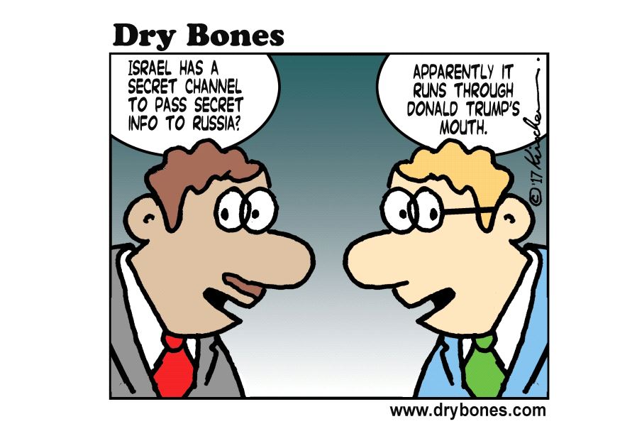 Dry Bones
